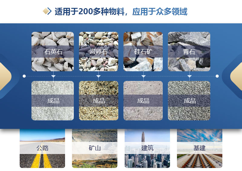 石料制砂机_细碎制砂机_对辊石料制砂机
