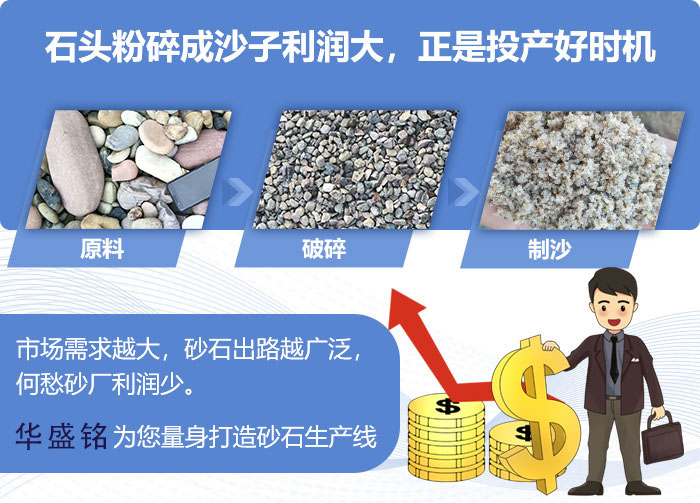 砂厂用制砂机_小型石头对辊破_石头石子制砂机厂家怎么选