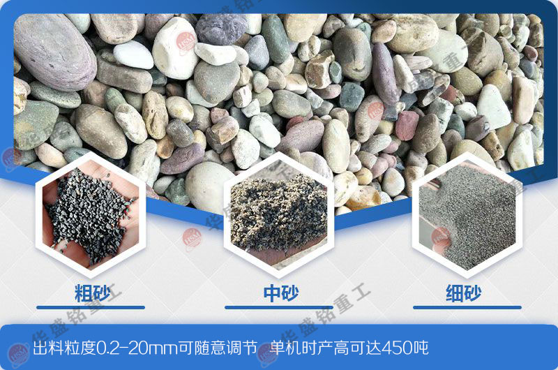 石头制砂机_石头制沙子机器_购买石头制砂机注意什么