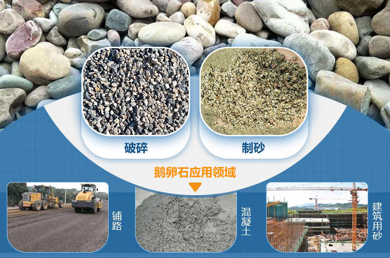 混凝土用对辊制砂机优势是什么?
