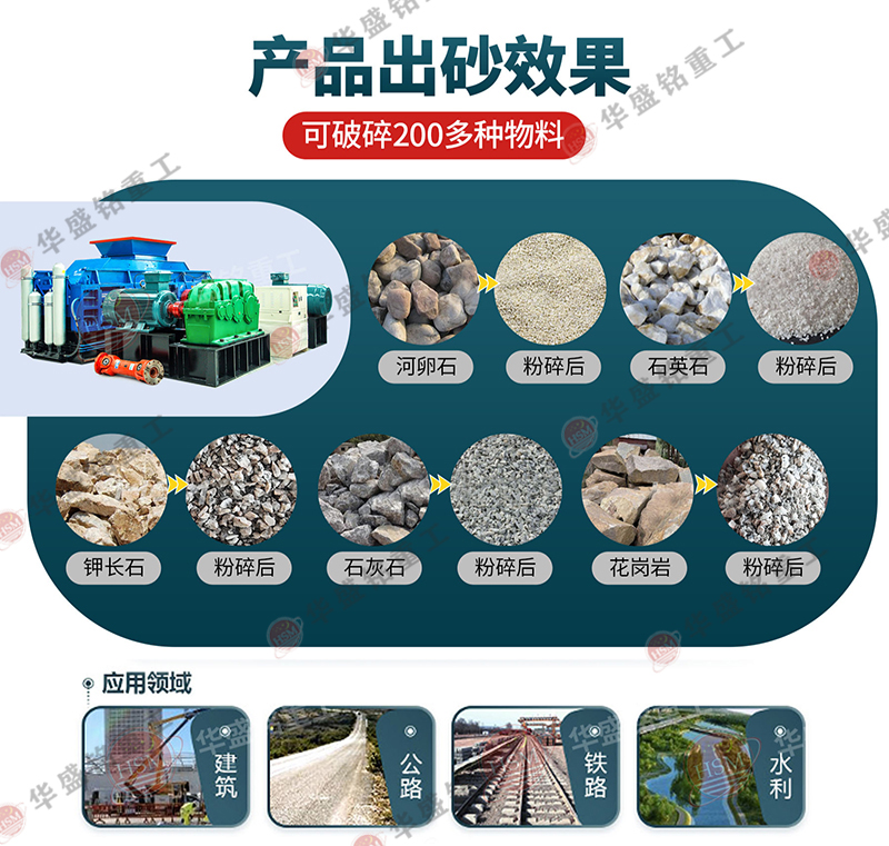 风化砂制砂用什么机器?出砂干净就选对辊制砂机!