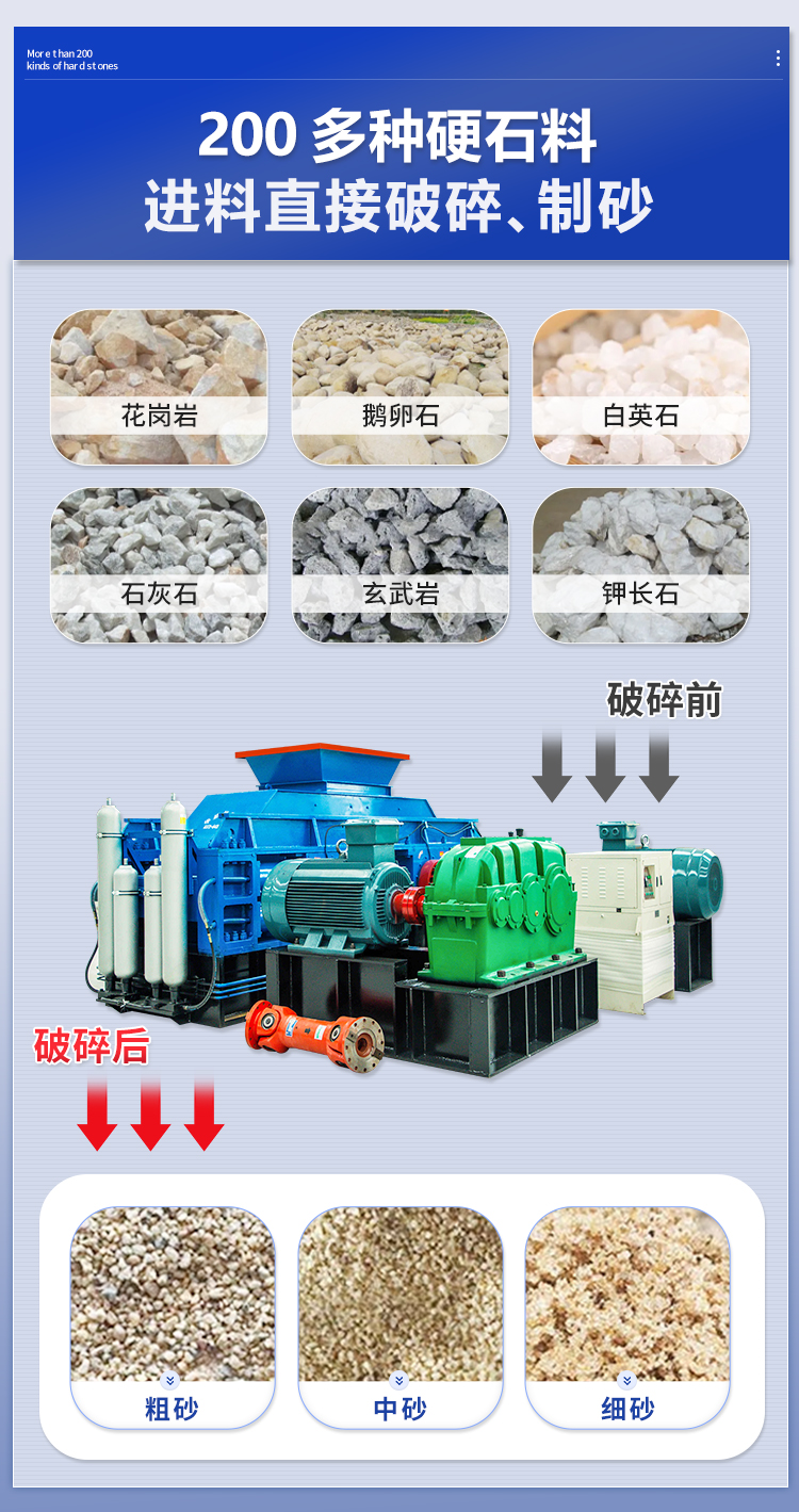 �ĸ����ҵĺ���ʯ�Թ���ɰ�����ã���ʢ���Թ���ɰ��Ʒ�ʱ���